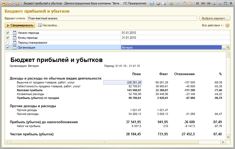 План факт анализ в 1с
