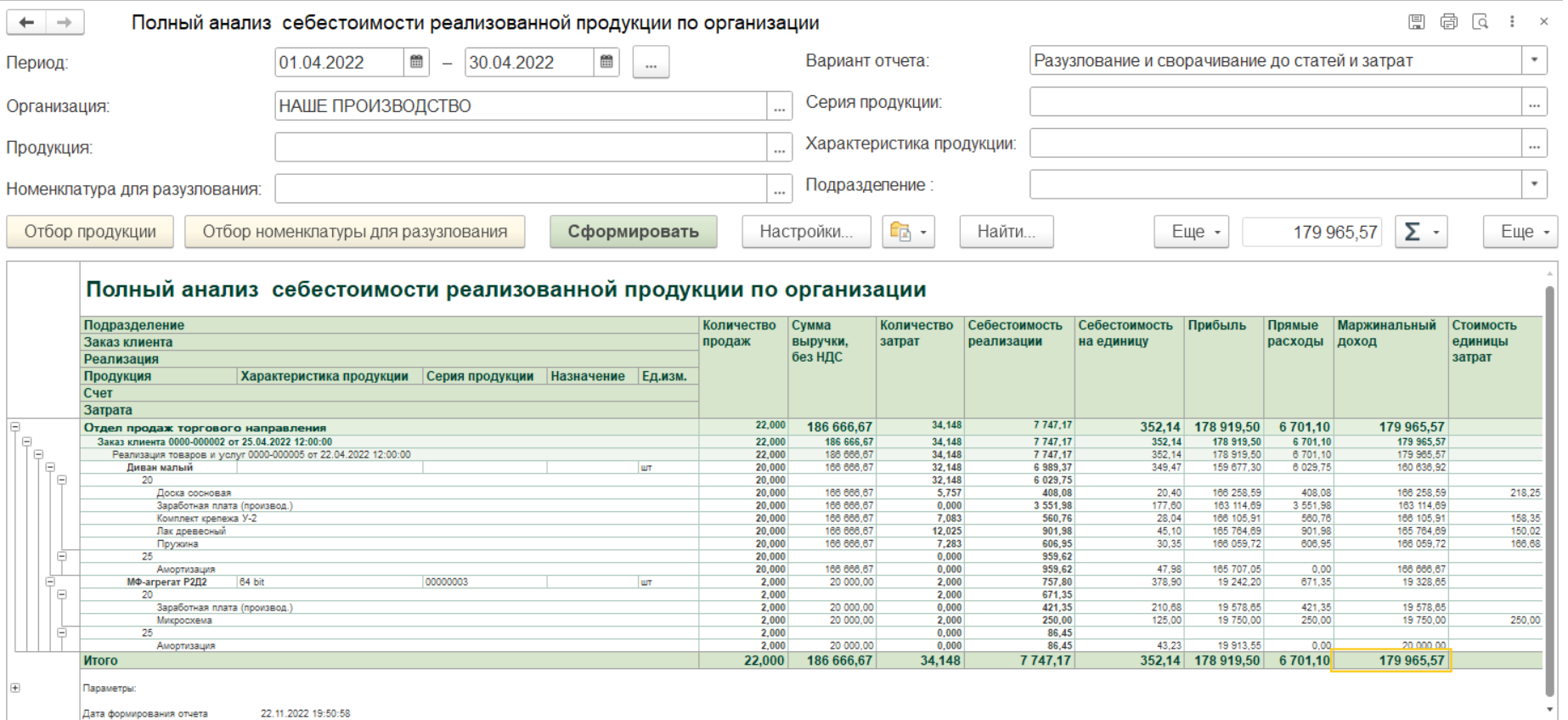 Стоимость реализованной продукции по годовому плану завода 3200