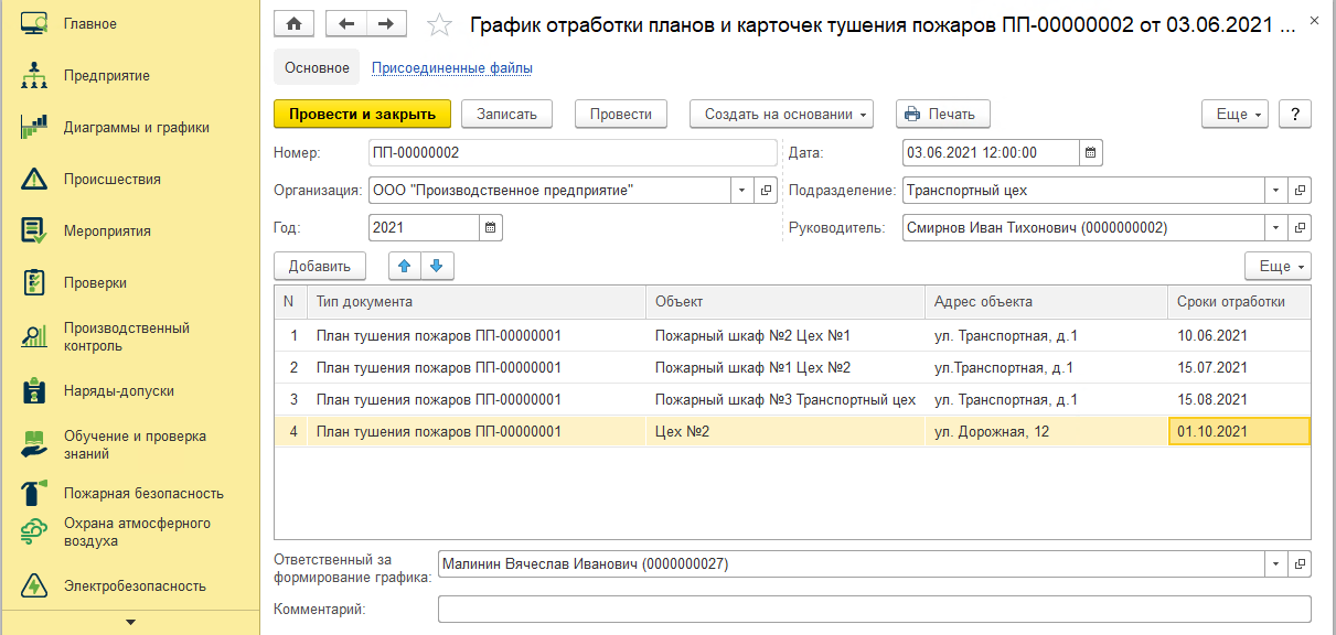 Отработка планов и карточек тушения пожаров