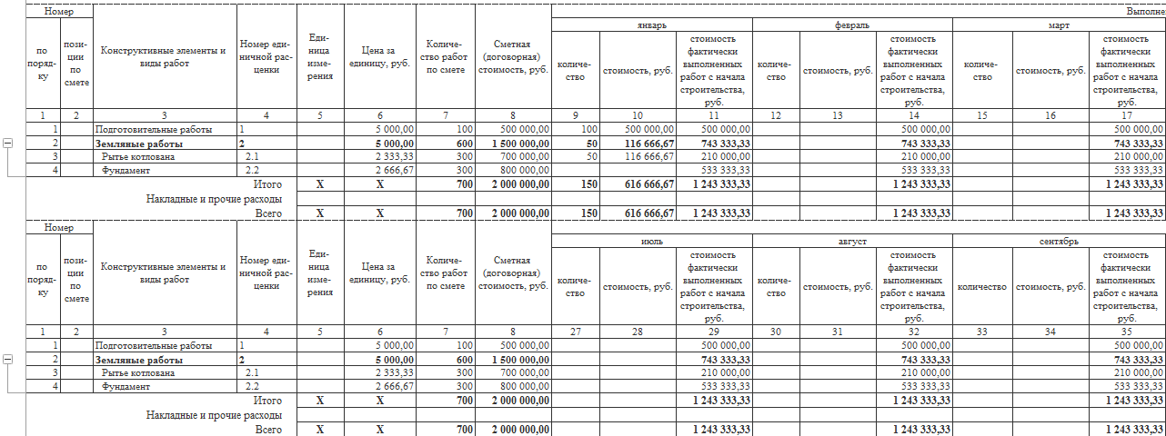 Кс6 в строительстве образец