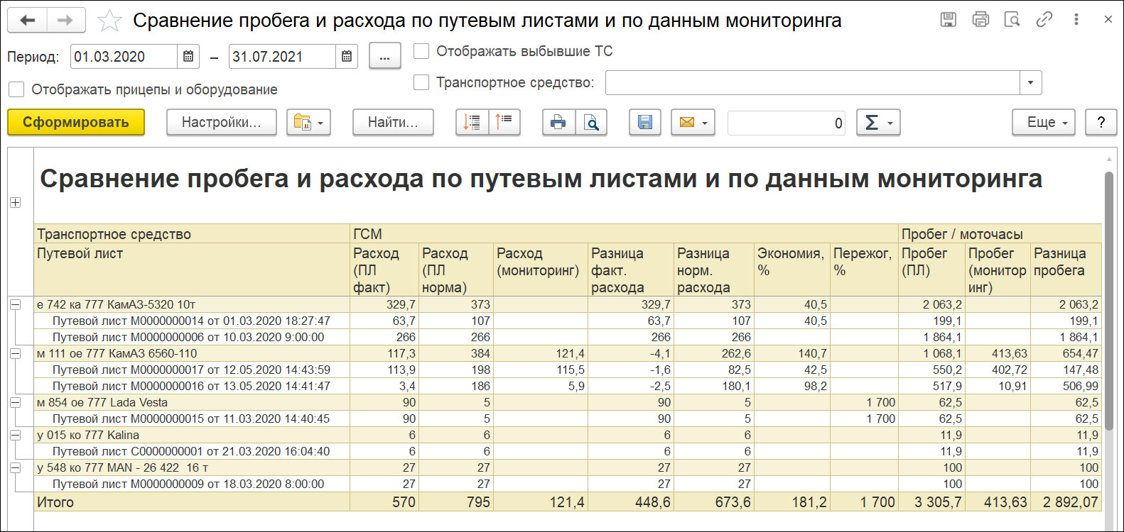 1С:Управление автотранспортом. Модуль для 1С:ERP купить в Москве и России |  ВДГБ