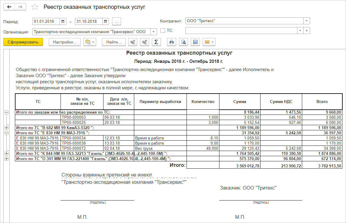 Реестр грузоперевозок образец