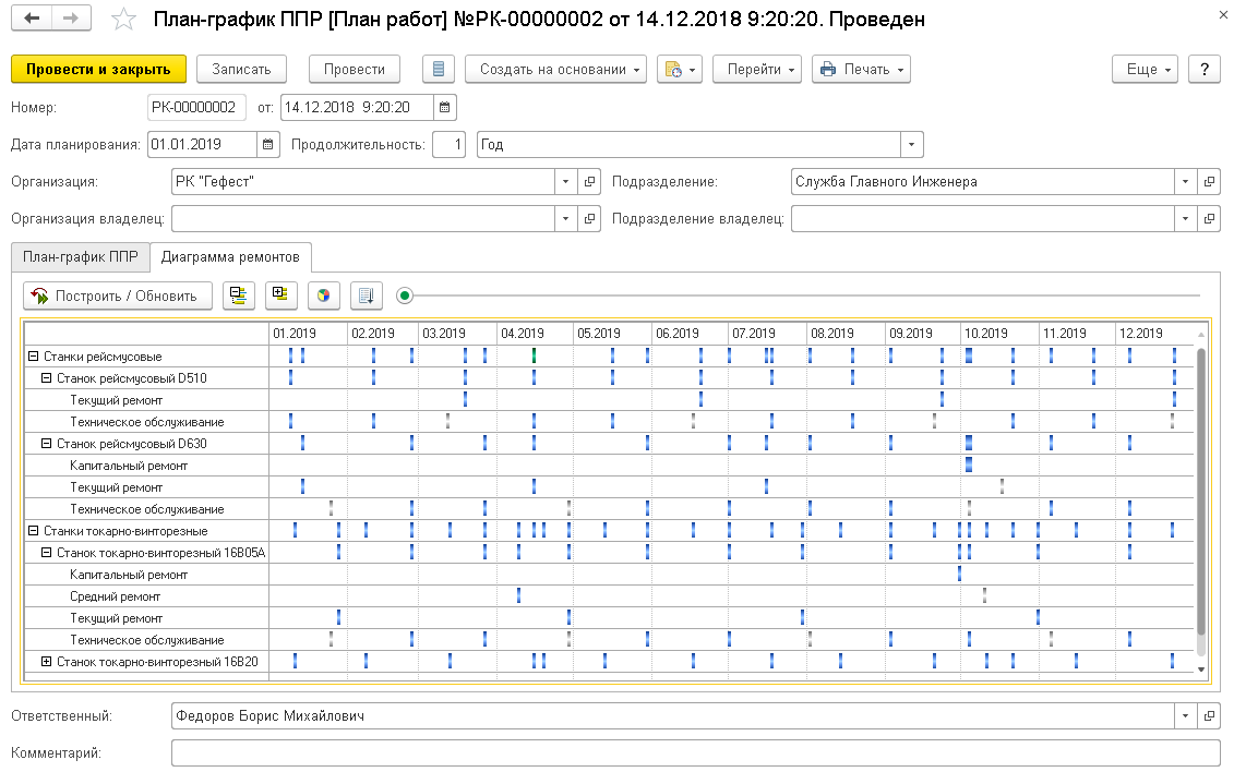 Плановые работы ппр. 1с ТОИР план-график ППР. Составление годового Графика ППР электрооборудования. График ППР В 1с ТОИР. План график ППР 1 С.