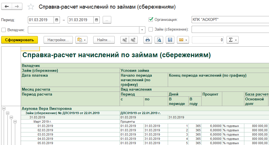 Отчетность кредитного потребительского кооператива. 1с управление кредитной организацией. 1с УМФО И КПК виды расчетов. Где в 1с справка расчет начисления процентных расходов.