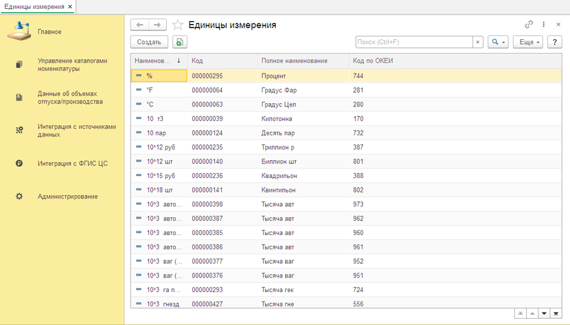 Справочник единиц измерения 1с. В производство отпущен в 1с.